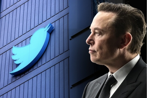 Elon Musks Tumultuous Purchase of Twitter
